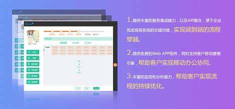 三科云 免费工厂管理软件开发的革新者，助力企业智能化升级