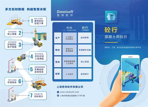搅拌站ERP软件 专业之选与思伟软件的开发实践