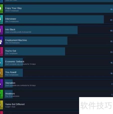 初创公司成功攻略 如何高效开发并推广企业级软件